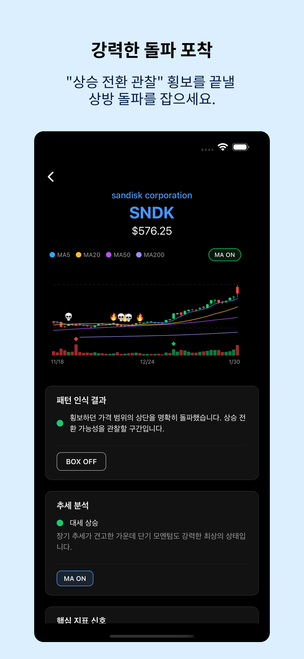 상승 추세 돌파 탐지