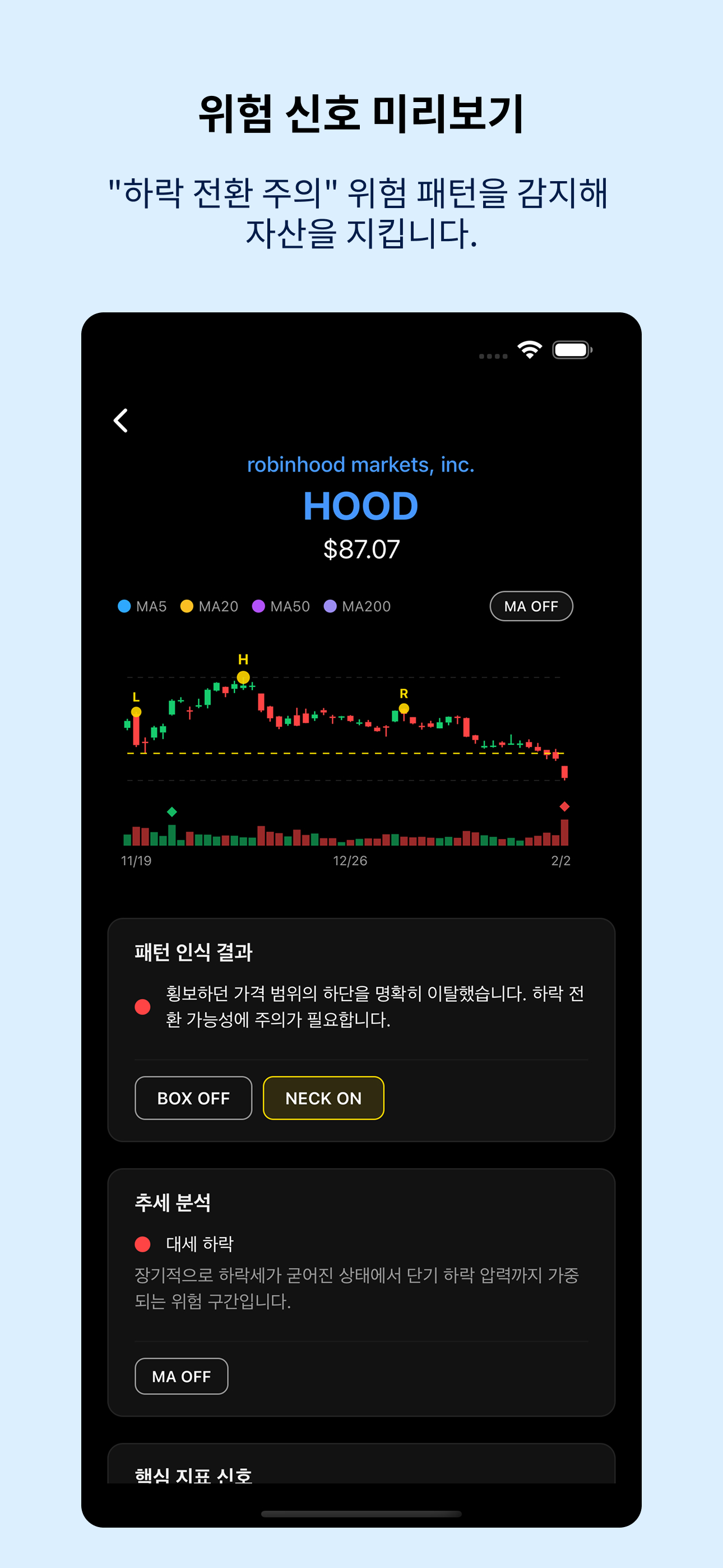 하락 전환 징후 주의